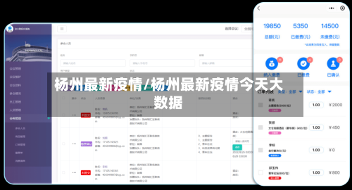 杨州最新疫情/杨州最新疫情今天大数据