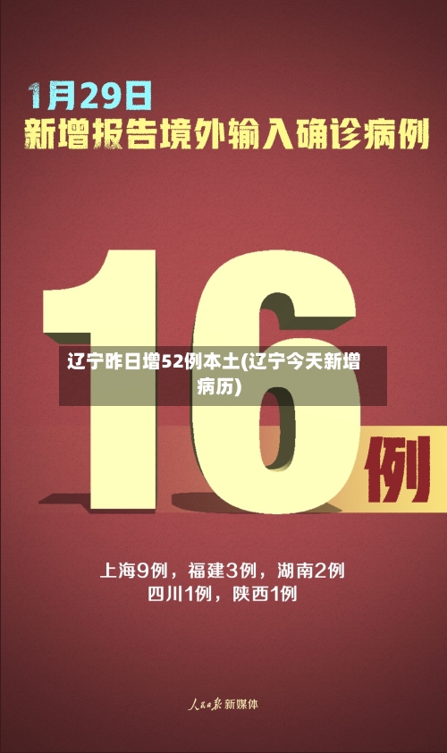 辽宁昨日增52例本土(辽宁今天新增病历)-第2张图片