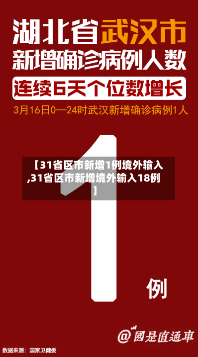 【31省区市新增1例境外输入,31省区市新增境外输入18例】-第3张图片