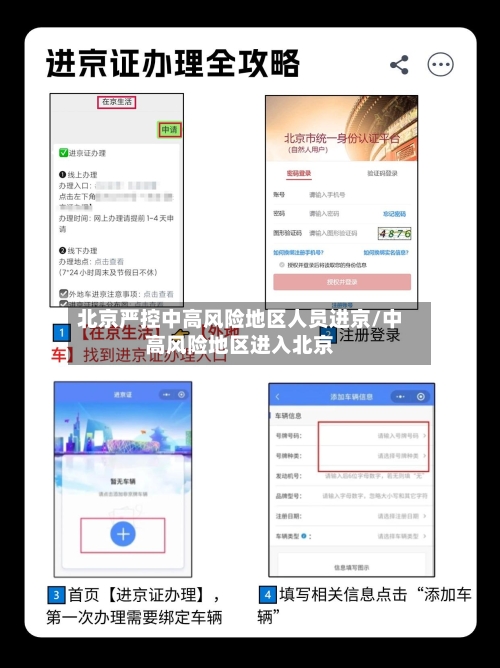 北京严控中高风险地区人员进京/中高风险地区进入北京-第3张图片