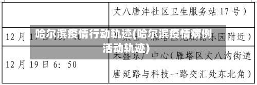 哈尔滨疫情行动轨迹(哈尔滨疫情病例活动轨迹)