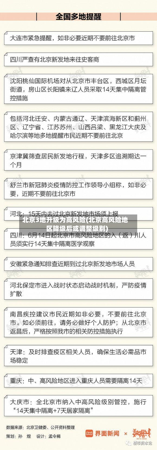 北京3地升级为高风险(北京高风险地区降级后或调整级别)