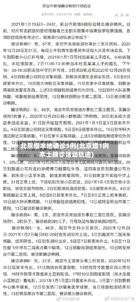 北京增本地确诊5例(北京增1例本土确诊活动轨迹)
