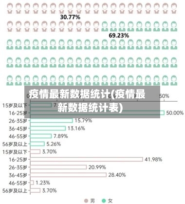 疫情最新数据统计(疫情最新数据统计表)-第2张图片