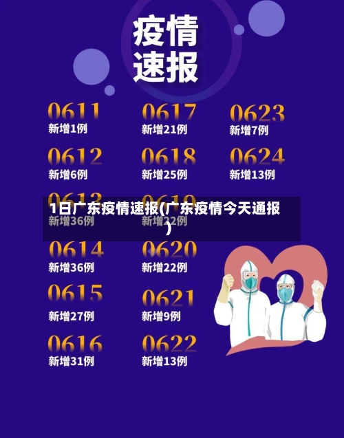 1日广东疫情速报(广东疫情今天通报)