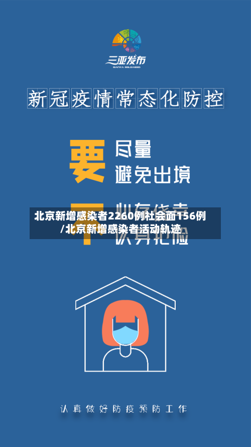 北京新增感染者2260例社会面156例/北京新增感染者活动轨迹