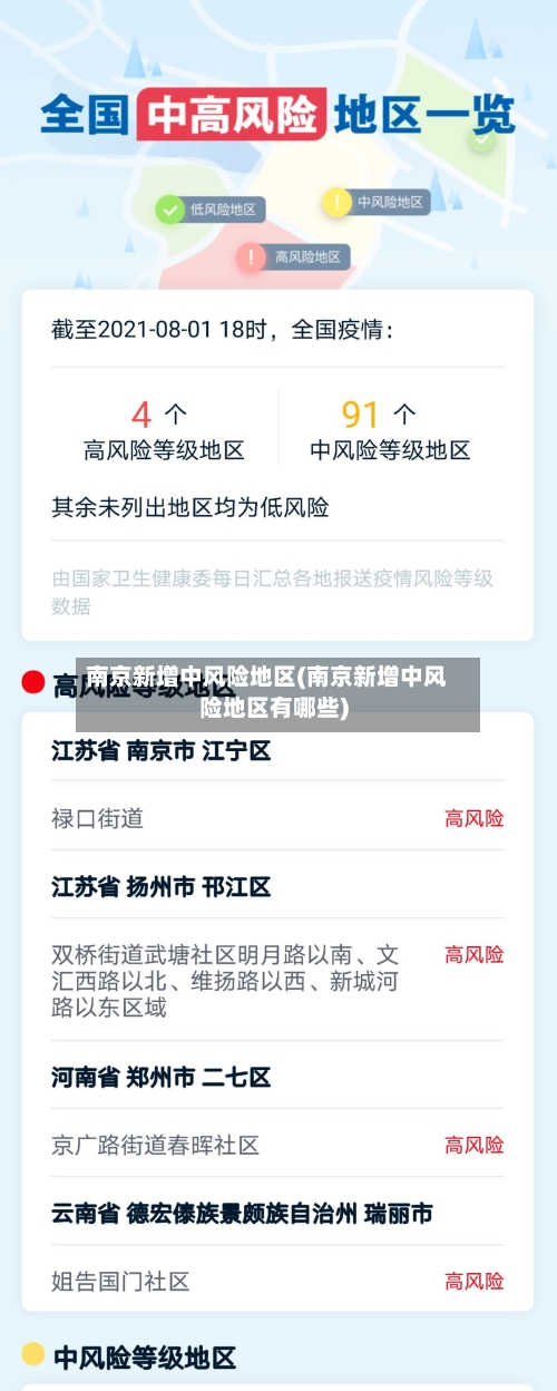 南京新增中风险地区(南京新增中风险地区有哪些)
