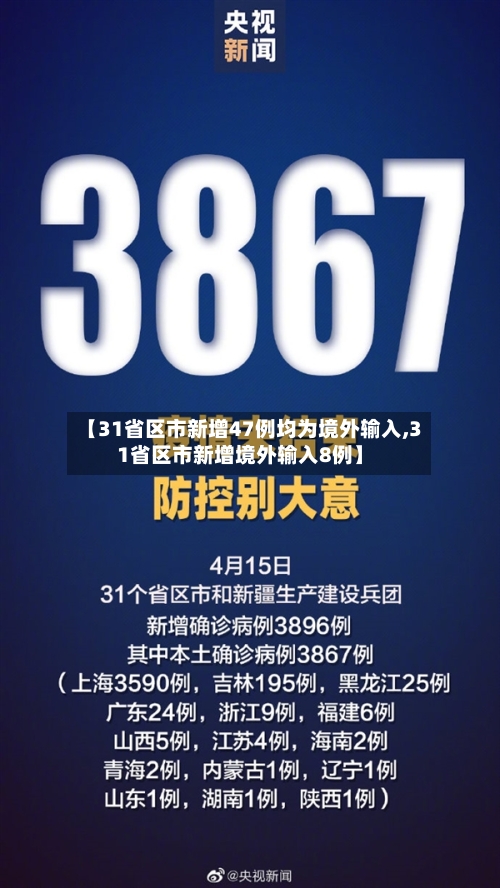 【31省区市新增47例均为境外输入,31省区市新增境外输入8例】-第3张图片