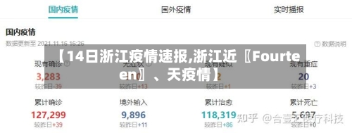 【14日浙江疫情速报,浙江近〖Fourteen〗、天疫情】-第2张图片