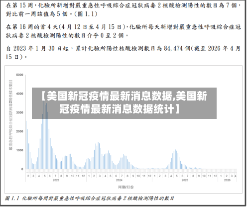 【美国新冠疫情最新消息数据,美国新冠疫情最新消息数据统计】-第2张图片