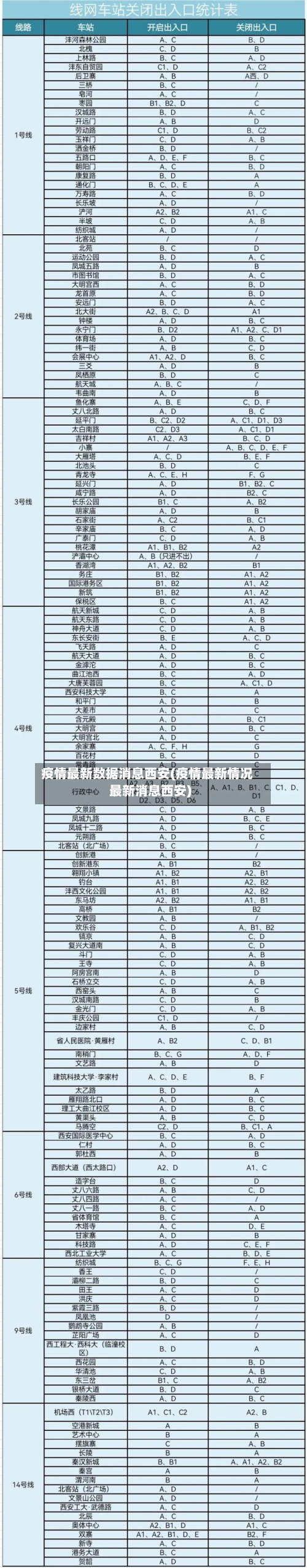 疫情最新数据消息西安(疫情最新情况最新消息西安)-第2张图片