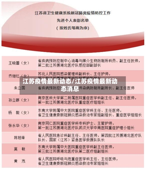 江苏疫情最新动态/江苏疫情最新动态消息-第3张图片
