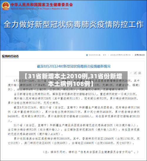【31省新增本土2010例,31省份新增本土病例108例】-第2张图片