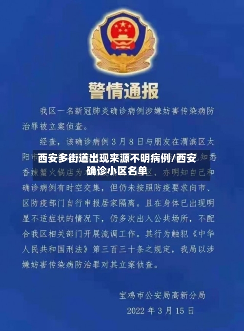 西安多街道出现来源不明病例/西安确诊小区名单-第2张图片
