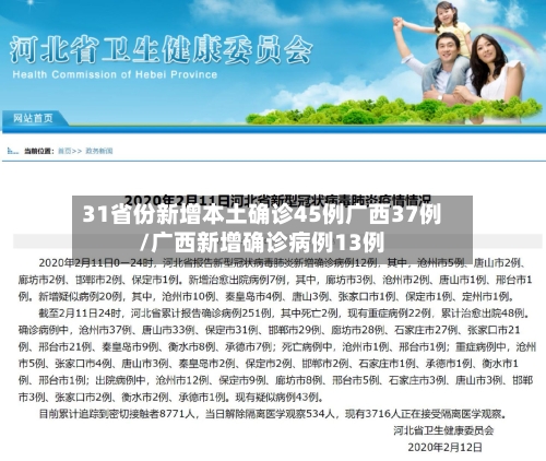 31省份新增本土确诊45例广西37例/广西新增确诊病例13例-第2张图片