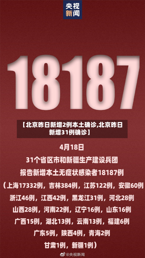 【北京昨日新增2例本土确诊,北京昨日新增31例确诊】