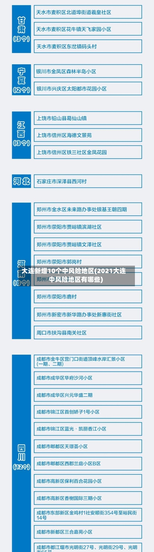 大连新增10个中风险地区(2021大连中风险地区有哪些)
