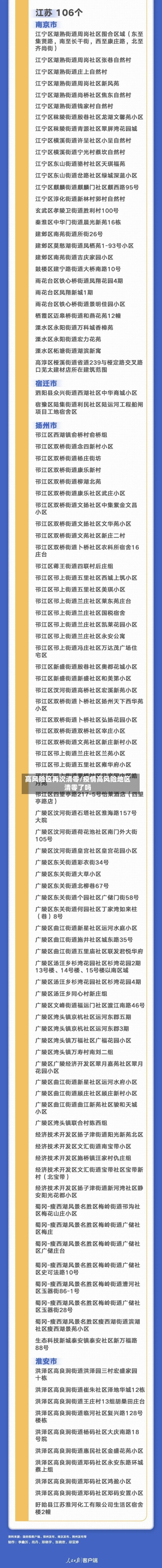 高风险区再次清零/疫情高风险地区清零了吗