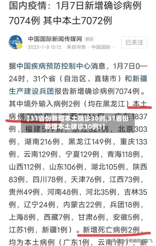 【31省份新增本土确诊30例,31省份新增本土确诊30例?】-第2张图片