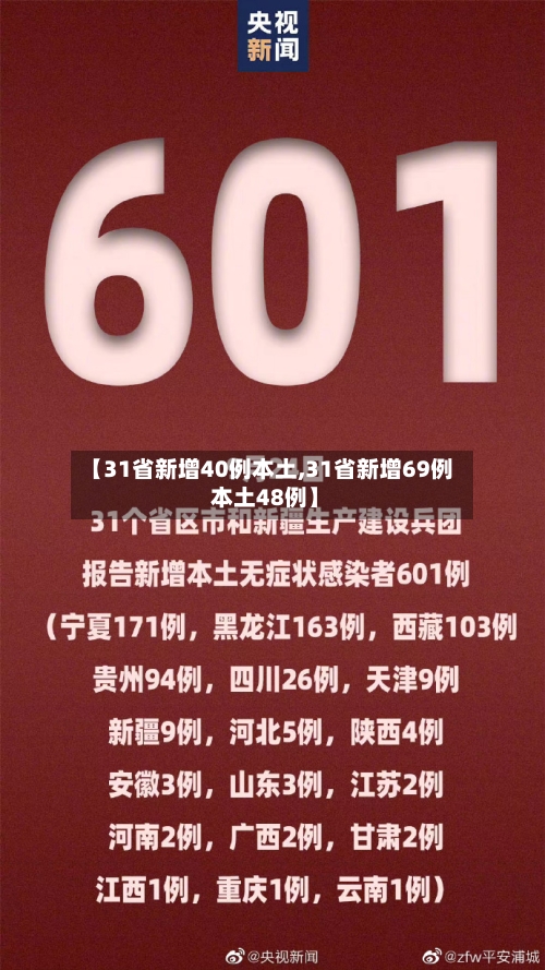 【31省新增40例本土,31省新增69例 本土48例】