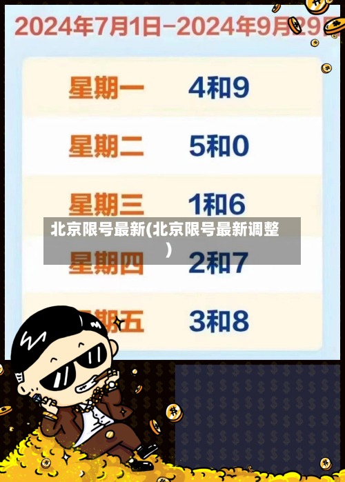 北京限号最新(北京限号最新调整)-第3张图片