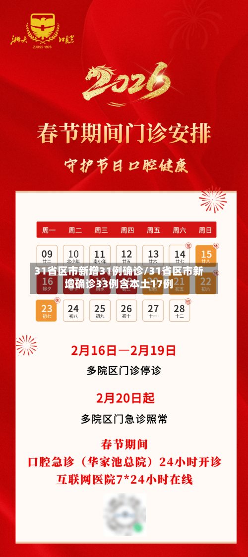 31省区市新增31例确诊/31省区市新增确诊33例含本土17例
