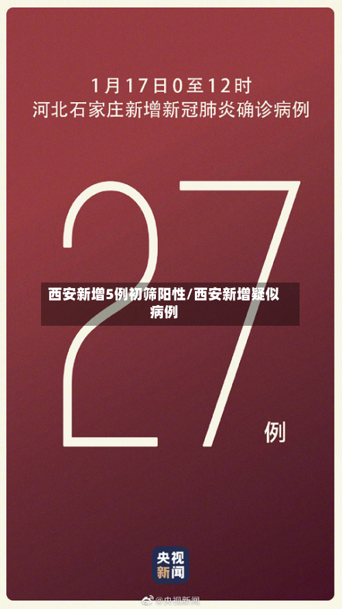 西安新增5例初筛阳性/西安新增疑似病例-第3张图片