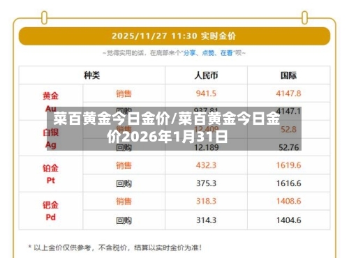 菜百黄金今日金价/菜百黄金今日金价2026年1月31日