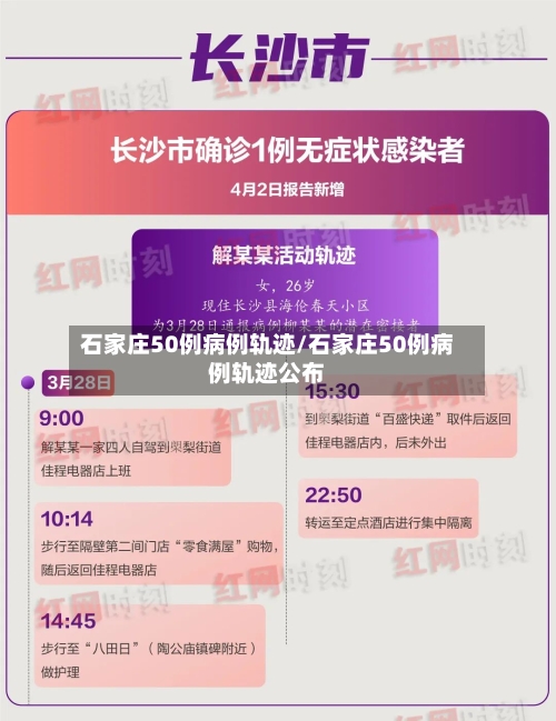 石家庄50例病例轨迹/石家庄50例病例轨迹公布
