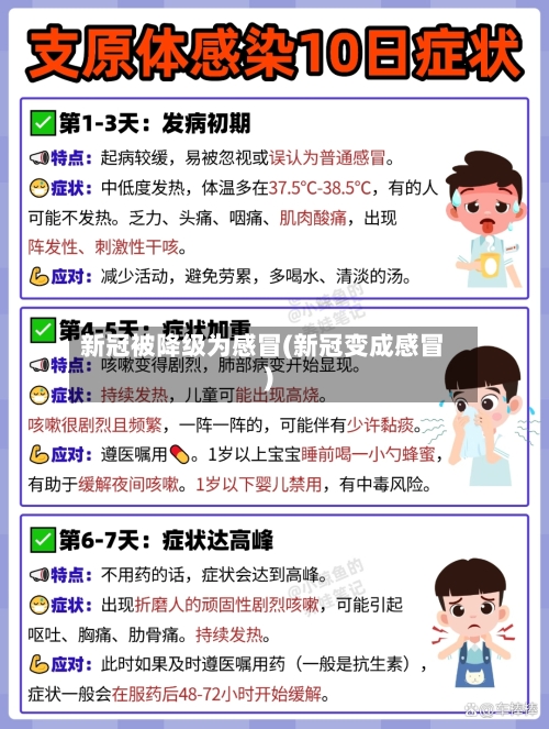 新冠被降级为感冒(新冠变成感冒)