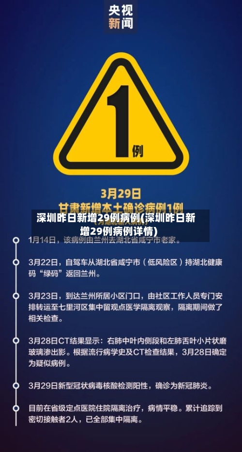 深圳昨日新增29例病例(深圳昨日新增29例病例详情)-第2张图片