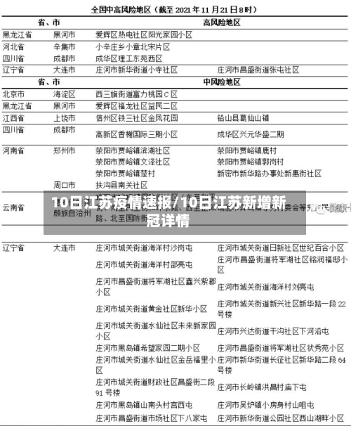 10日江苏疫情速报/10日江苏新增新冠详情-第2张图片