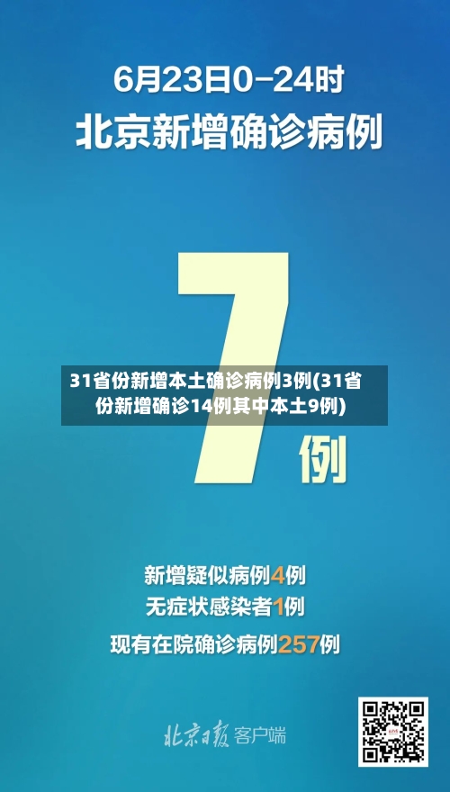 31省份新增本土确诊病例3例(31省份新增确诊14例其中本土9例)
