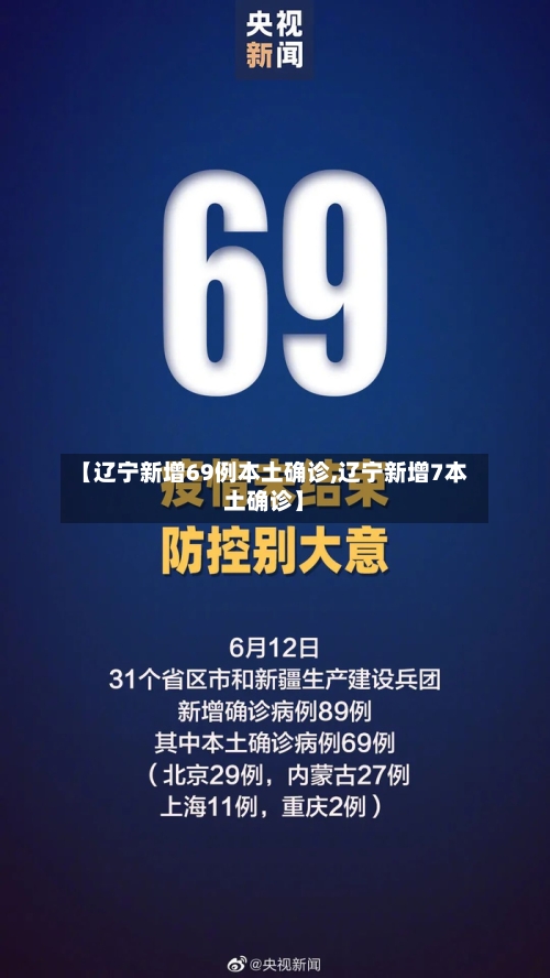【辽宁新增69例本土确诊,辽宁新增7本土确诊】-第2张图片
