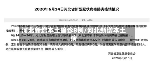 河北新增本土确诊8例/河北新增本土病-第2张图片