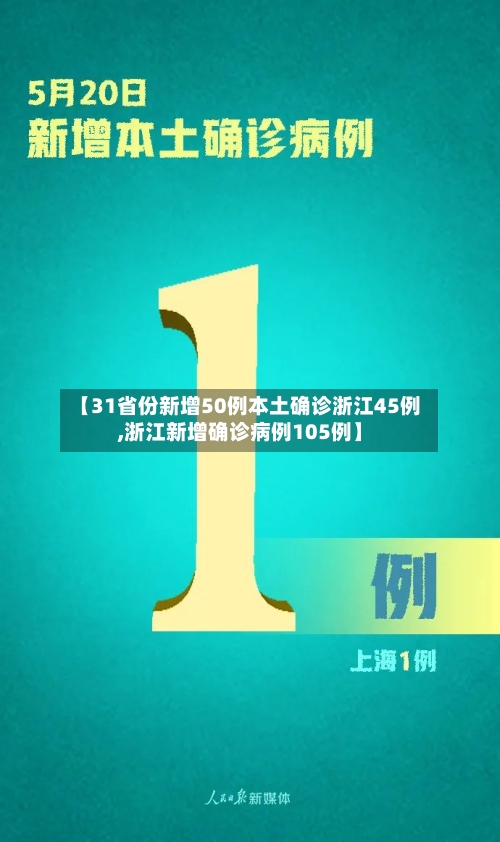 【31省份新增50例本土确诊浙江45例,浙江新增确诊病例105例】-第2张图片