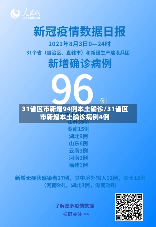 31省区市新增94例本土确诊/31省区市新增本土确诊病例4例-第2张图片