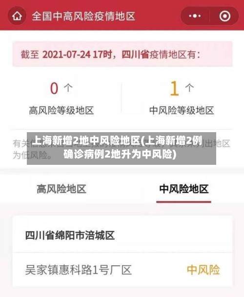 上海新增2地中风险地区(上海新增2例确诊病例2地升为中风险)