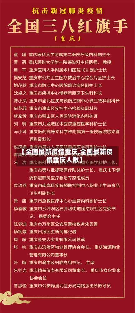 【全国最新疫情重庆,全国最新疫情重庆人数】-第2张图片