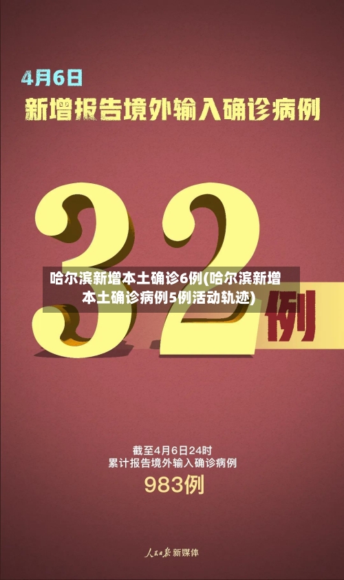 哈尔滨新增本土确诊6例(哈尔滨新增本土确诊病例5例活动轨迹)-第2张图片