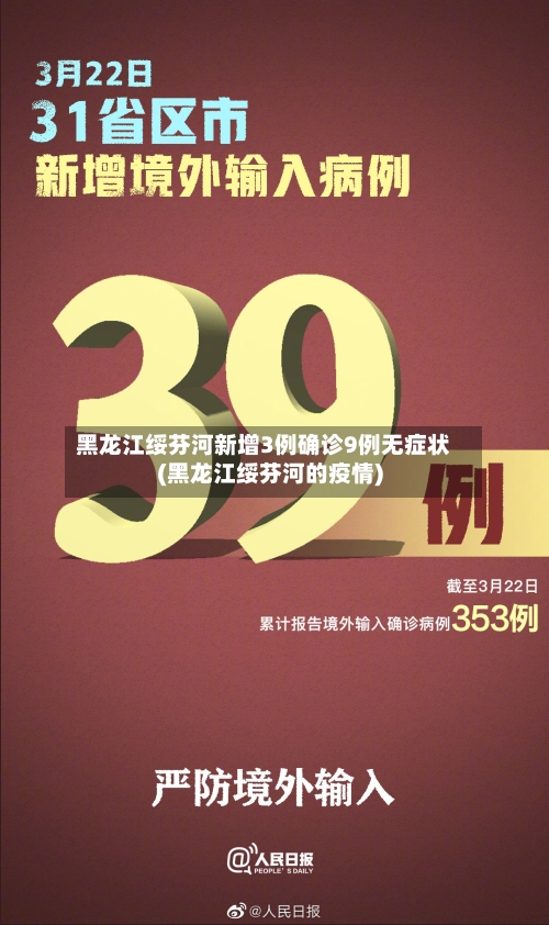 黑龙江绥芬河新增3例确诊9例无症状(黑龙江绥芬河的疫情)-第2张图片