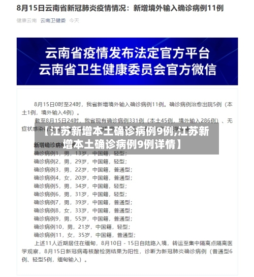 【江苏新增本土确诊病例9例,江苏新增本土确诊病例9例详情】-第2张图片