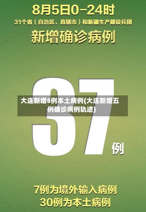 大连新增5例本土病例(大连新增五例确诊病例轨迹)
