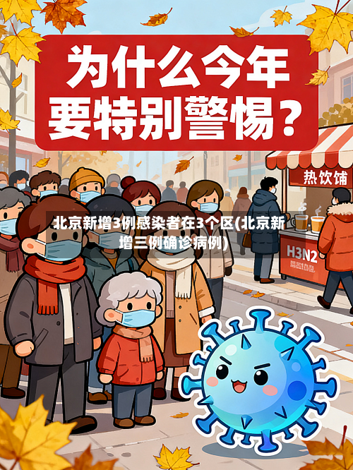 北京新增3例感染者在3个区(北京新增三例确诊病例)