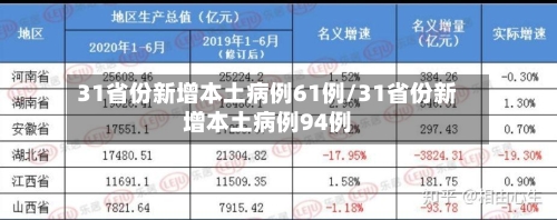 31省份新增本土病例61例/31省份新增本土病例94例